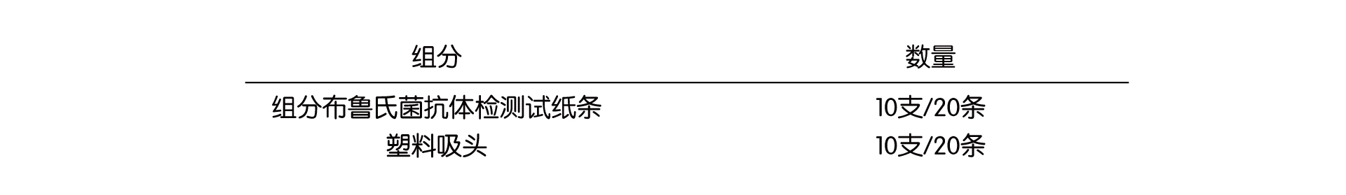 牛结核检测说明书